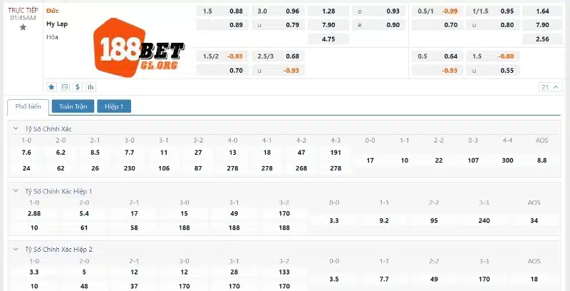 Soi kèo Đức vs Hy Lạp - Tỷ lệ kèo Đức vs Hy Lạp